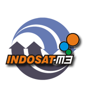 Indosat IM3